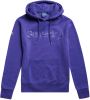 Superdry Hoodies & sweatvesten Blauw Heren online kopen