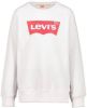 Levi's Kidswear Sweatshirt BATWING CREWNECK SWEATSHIRT for girls online kopen