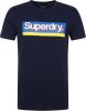 Superdry Shirt met ronde hals VINTAGE CL SEASONAL TEE online kopen
