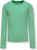 Only ! Meisjes Shirt Lange Mouw -- Diverse Kleuren Polyester/viscose/elasthan online kopen