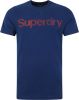 Superdry Classic T Skjorte Med Skriften , Blauw, Heren online kopen