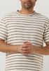 Anerkjendt Kikki T shirt Groen Gestreept , Wit, Heren online kopen