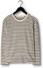 Penn & Ink Longsleeve met streepprint en stretch online kopen