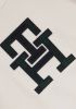 Tommy Hilfiger Witte Sweater Monogram Black Watch Sweatshirt online kopen