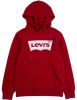 Levi's Sweater Levis BATWING SCREENPRINT HOODIE online kopen